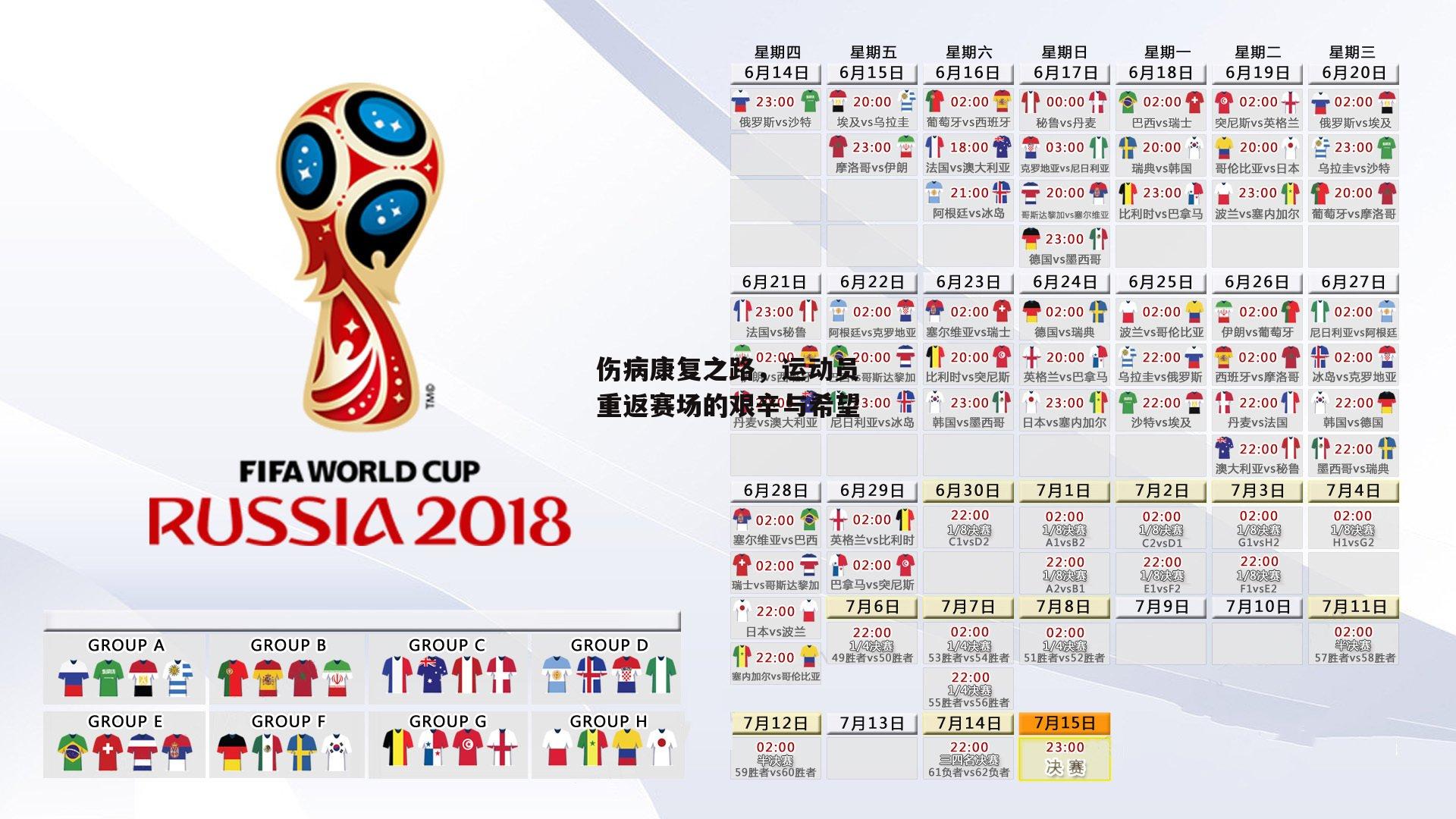 伤病康复之路,运动员重返赛场的艰辛与希望